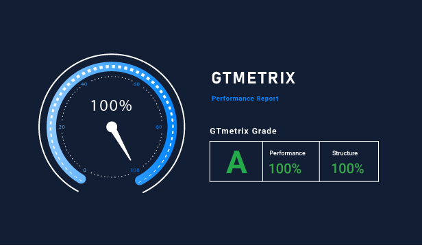 Reverse Image Search